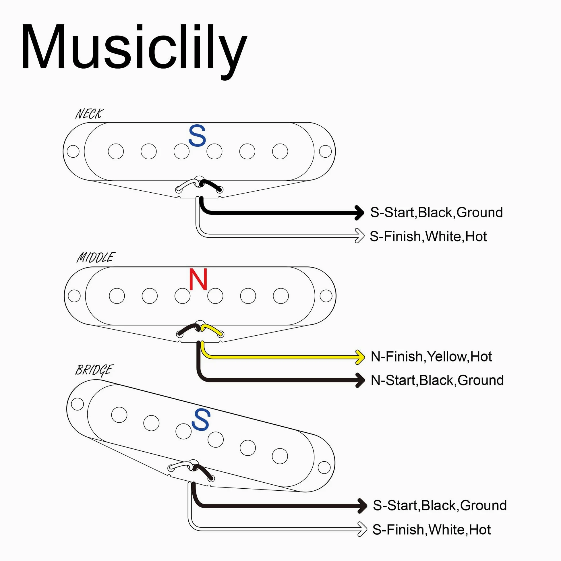 Musiclily Pro ST-TX Staggered Alnico 5 Single Coil Tonabnehmer Hals Mitte Steg Pickups Set für Strat Style E- Gitarre, Schwarz