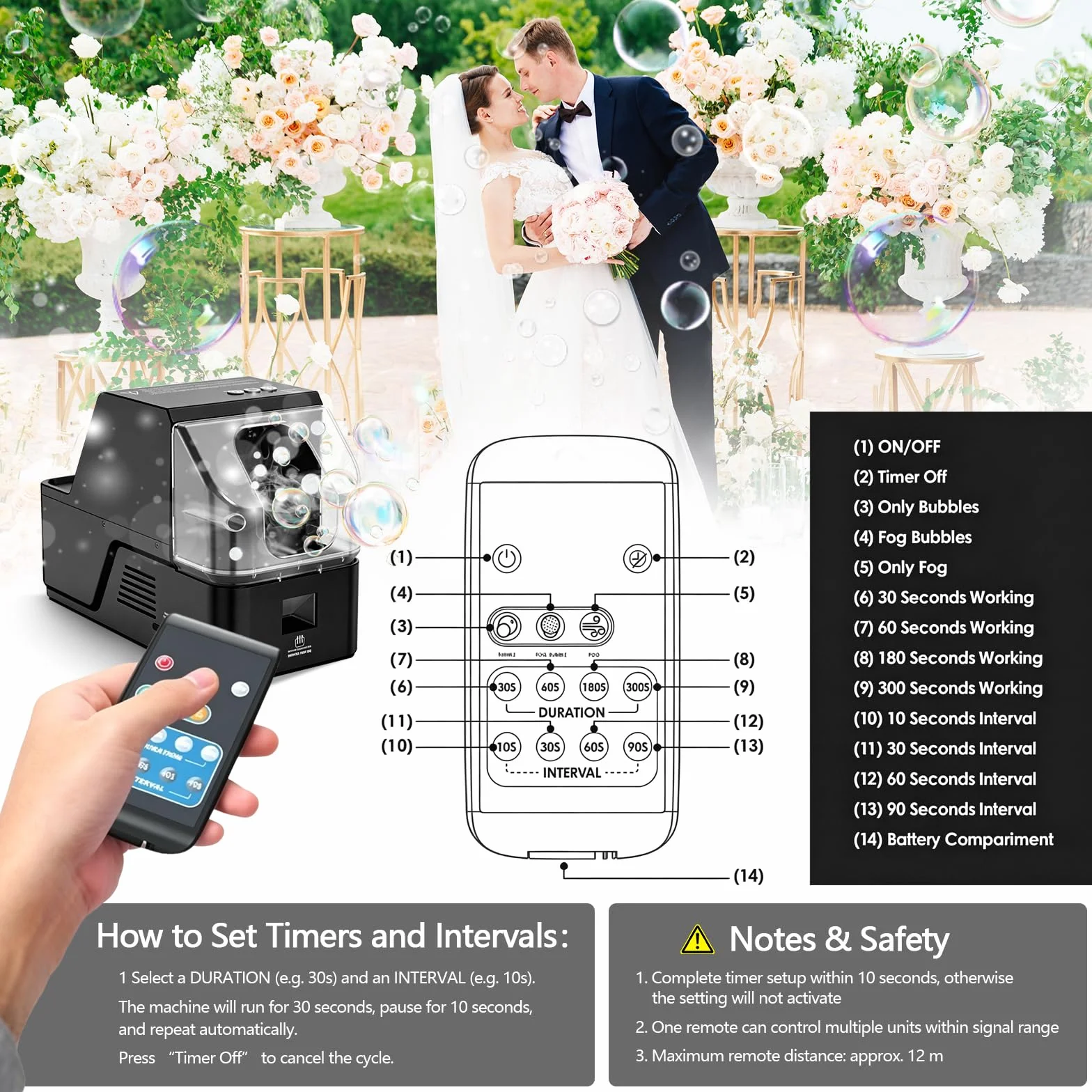 Nebelmaschine Seifenblasenmaschine 3-in-1 mit Fernbedienung, Fog Bubble Machine für Rauch, Seifenblasen & Rauchblasen, Spezialeffekt Nebelgerät für Halloween, Hochzeit, Party & Events