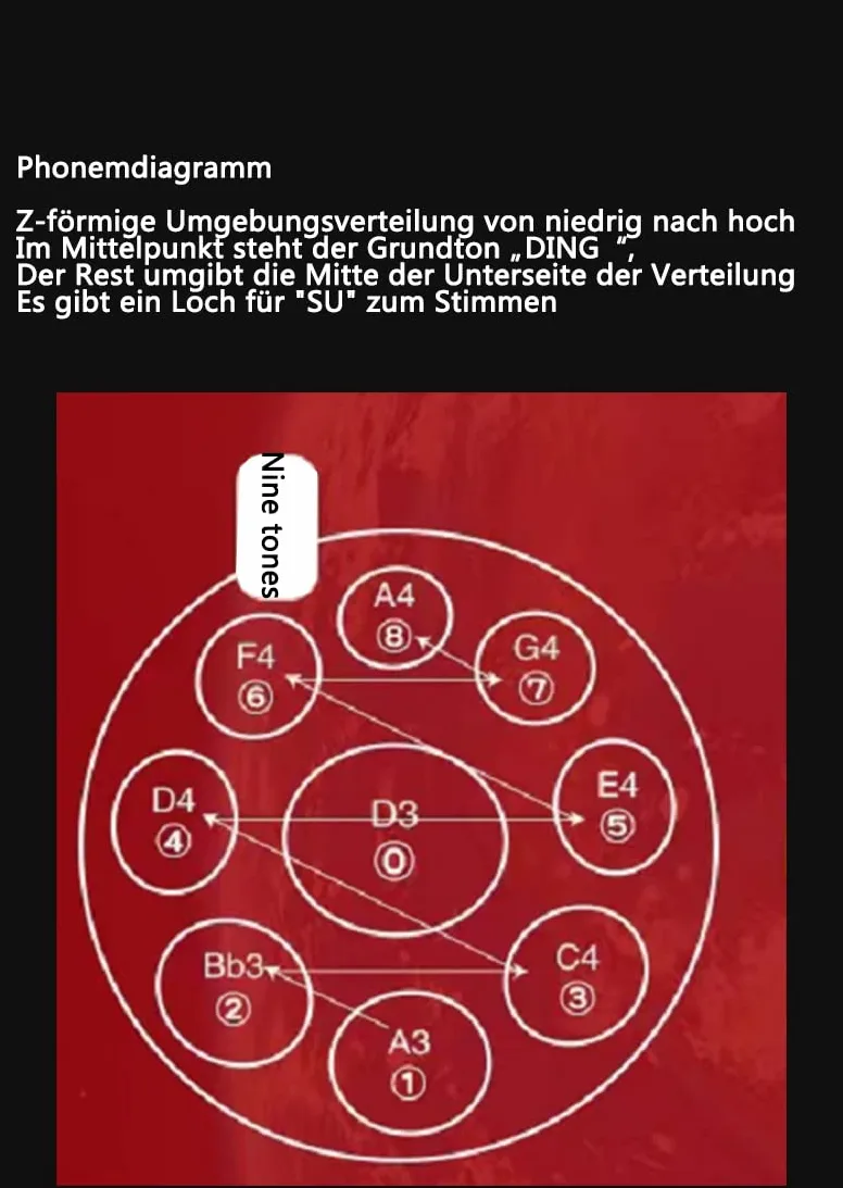 22-Zoll-Stahl-Handtrommel, Handpan-Drum-Instrument, Hohe Qualität, Hohe Qualität, Erzeugt Angenehme Resonanz(440hz)