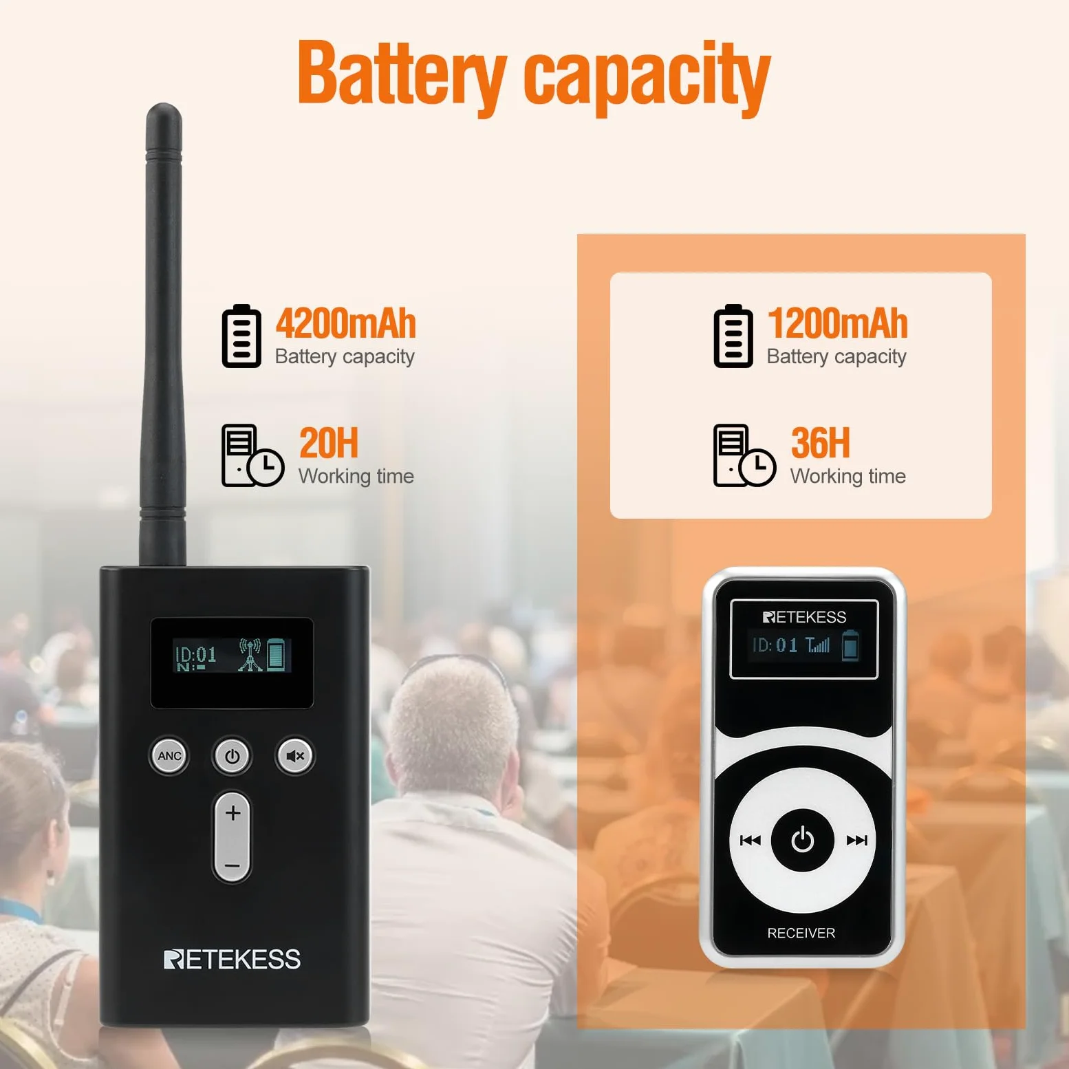 Retekess T130Pro (T130 3rd) Kabelloses Tour Guide System, Keine Nebengeräusche, Audio Tour,Ultrahochauflösende Klangqualität, 160m, Typ-C für Fabrik Schulungen und Besuche (2 Sender, 30 Empfänger)