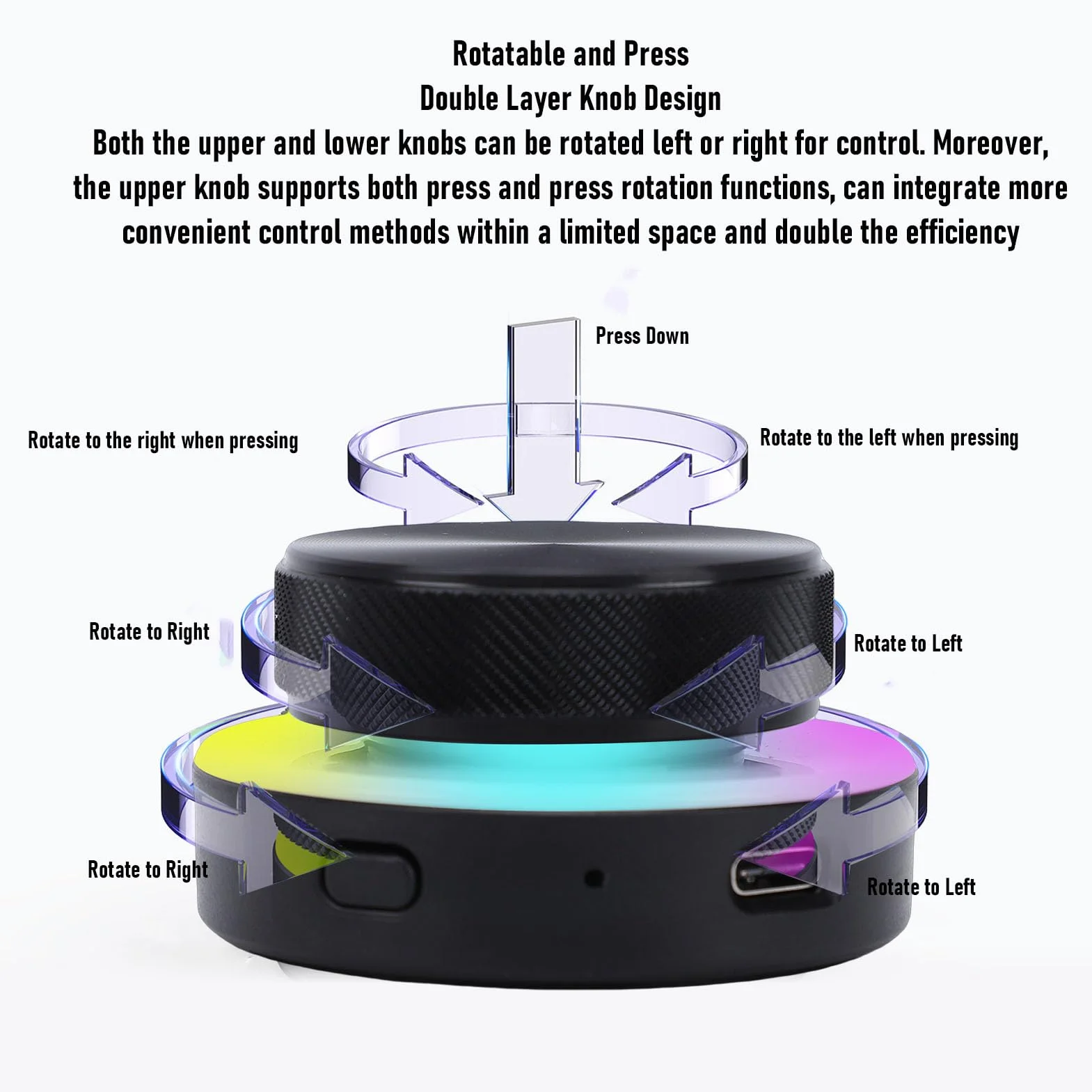 Bewinner Bluetooth-Lautstärkeregler, 2,4 G BT, USB-C-Konnektivität, RGB-Regler für PC, Laptop, Tablet, Telefon, Lautstärkeregelung, Verknüpfungen und Medienfunktionen