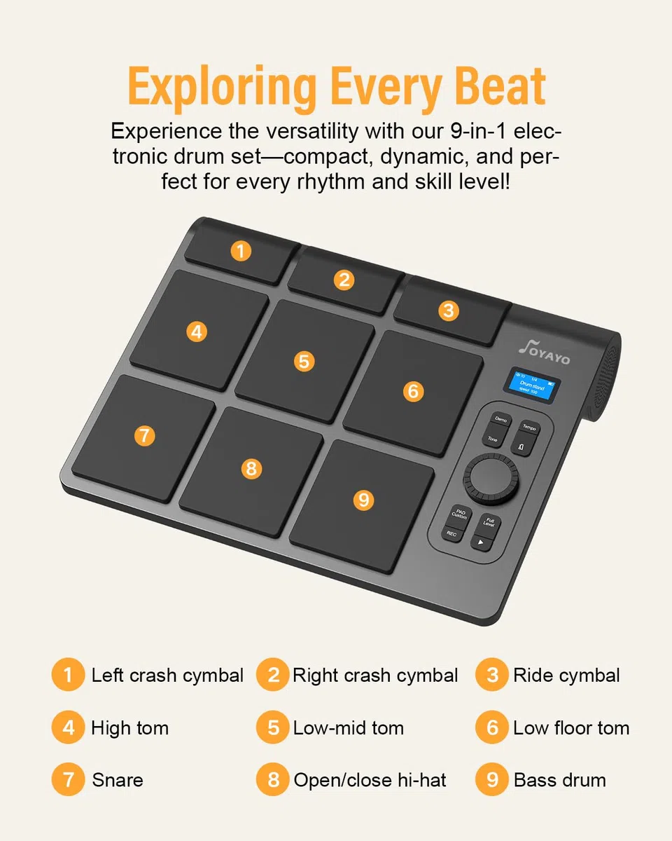 9 Pads Elektronisches Schlagzeug-Pad, Elektronisches Tisch-Schlagzeug-Set, tragbares digitales Schlagzeug mit Geschwindigkeitsempfindlichkeit, LED-Schlagzeug-Pad-Lichter, MIDI-Mac