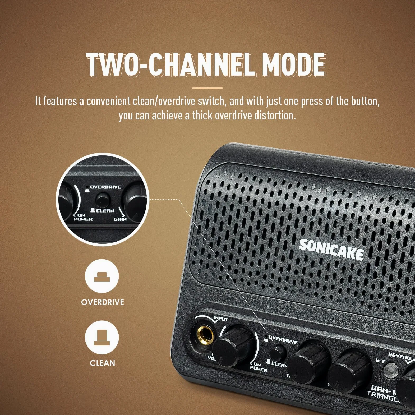 SONICAKE Gitarrenverstärker Mini Combo Amp Bluetooth mit Clean und Overdrive Kanälen Triangle