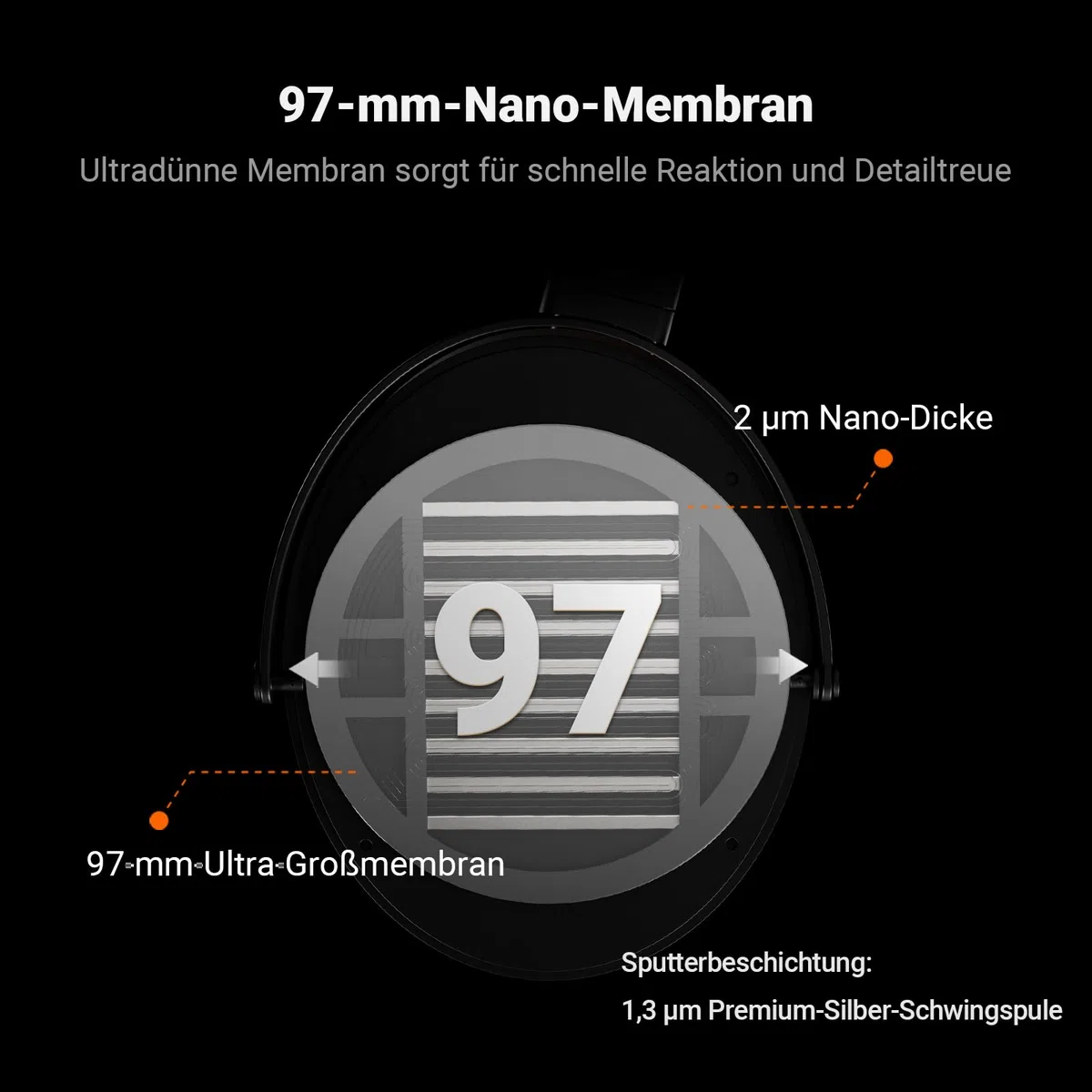 Fosi Audio i5 Open-Back Planar Magnetic Over-Ear Kopfhörer mit 97mm Ultra-Großmembran, CNC Metall & Walnussholz, Audiophiler kabelgebundener Studiokopfhörer für Multi-Source Geräte