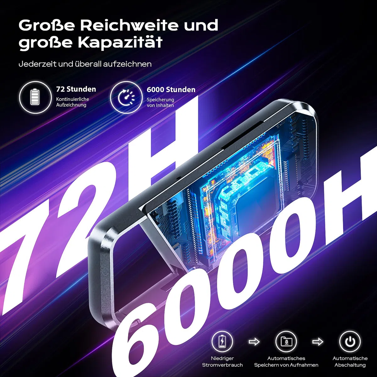64GB Diktiergerät mit Spracherkennung –Aufnahmegerät, Mobile Rekorder mit DSP5.0 OTG-fähig, 6000h Inhalte-Lange Aufnahmen Voice Recorder, diktiergerät mini für Meeting/Interview/Vorlesungen