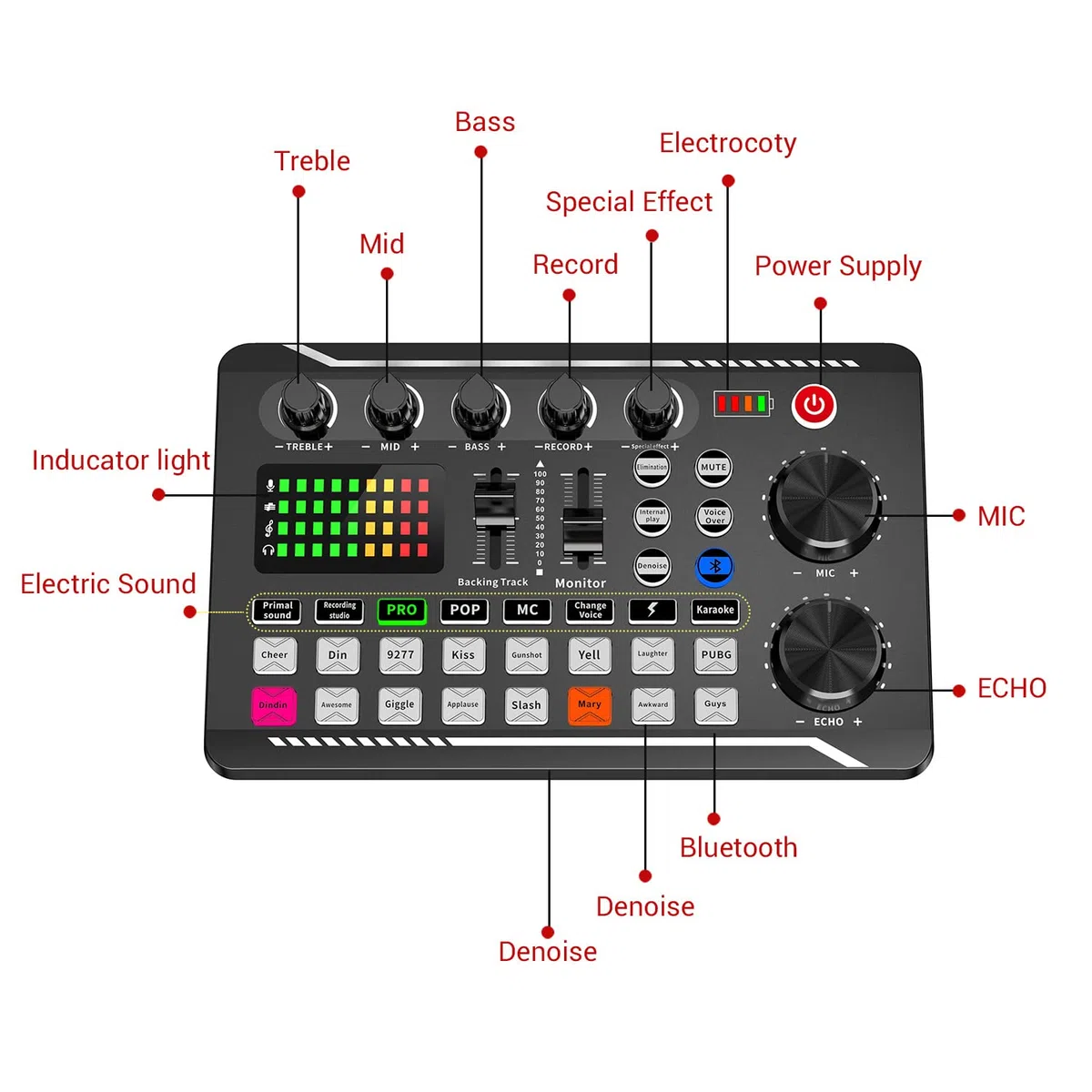 Facmogu F998 Live Sound Card Audio Mixer, Podcast Audio Interface mit DJ Mixer Effekten, Voice Changer mit Soundeffekten für Karaoke Tiktok YouTube Live Streaming Record Gaming