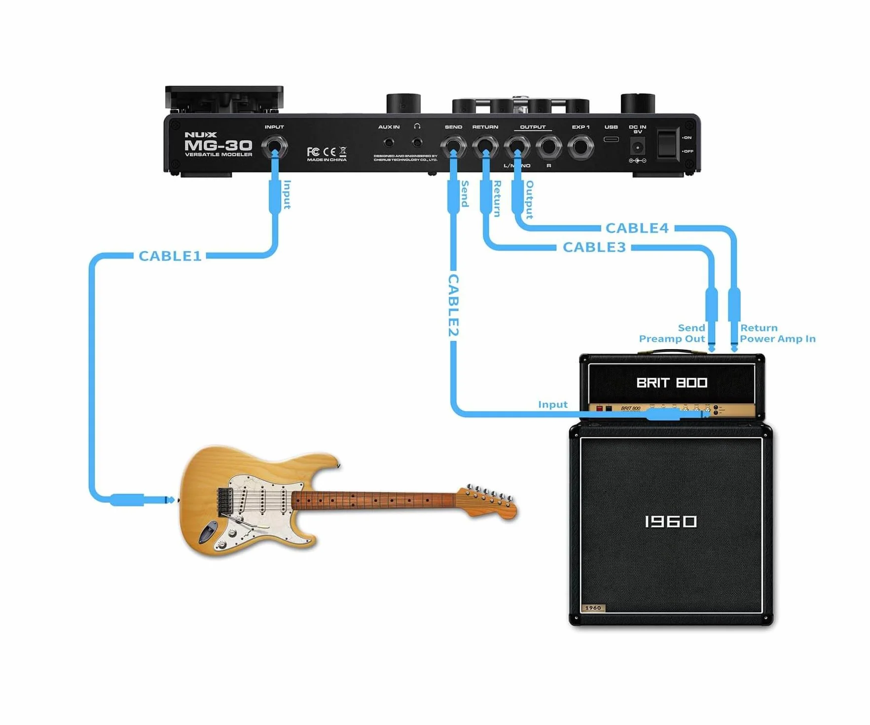 NuX MG-30 Multi-Effects Modeler Pedal, Schwarz