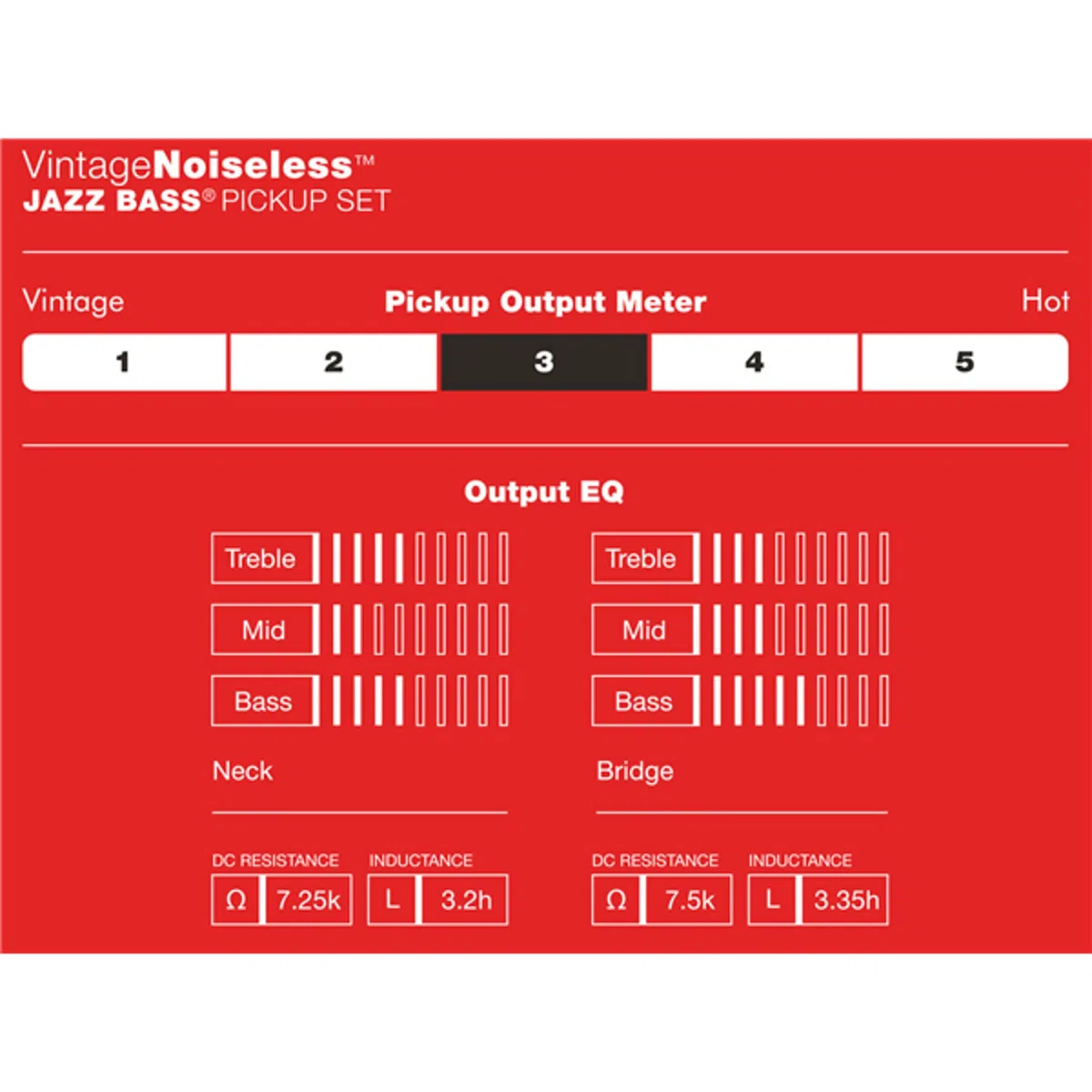 Fender Jazzbass Noiseless J-Bass Set · Pickup E-Bass