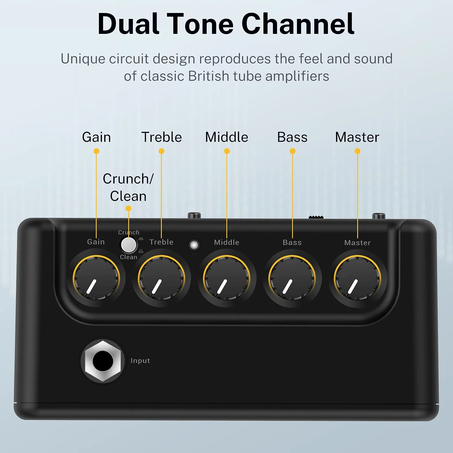 Donner 5W Electric Guitar Amplifier, Mini Gitarre Verstärker Wiederaufladbar, tragbarer Guitar Amp mit britischem Retro-Klang, Sauberer Ton, Warmer Overdrive, Unruhige Distortion(DA-10)