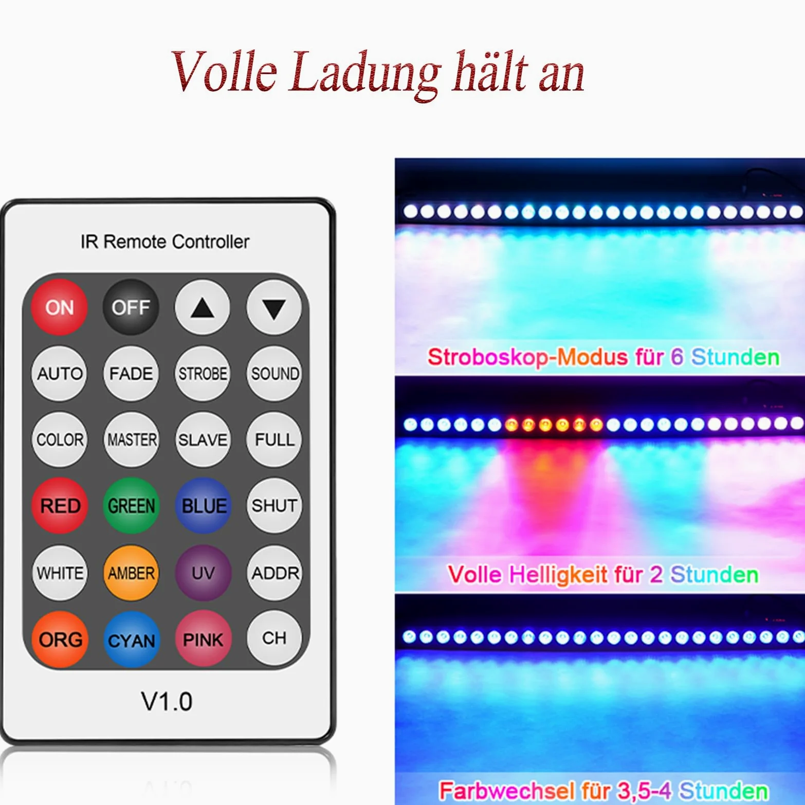 UKing 100W Batterie Wallwasher Bühnenlicht, Wiederaufladbarer Akku Strahler 24pcs RGB 3in1 LEDs DJ Party Licht dmx512 Outdoor Wandleuchten für Parties Clubs Bars Hochzeiten Halloween, 2 Stück