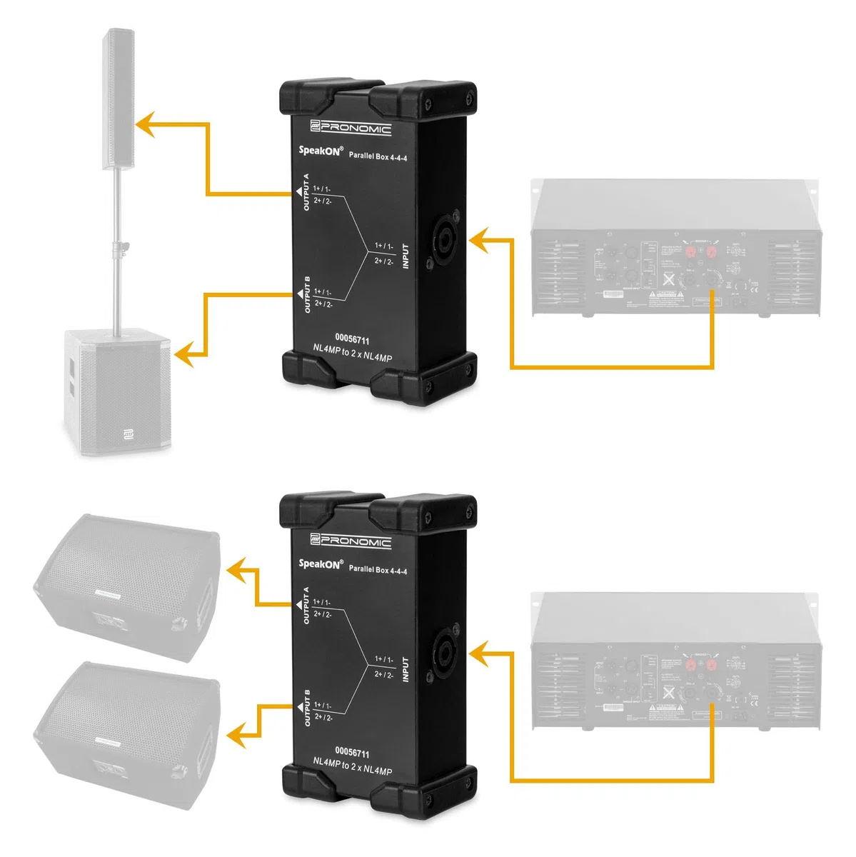 Pronomic Speakon Parallel Box 4-4-4 - Splitter für Speakon-Kabel - teilt 2- und 4-polige Signal in 2 Signale auf - Original Neutrik-Buchsen - robustes Stahlgehäuse - schwarz