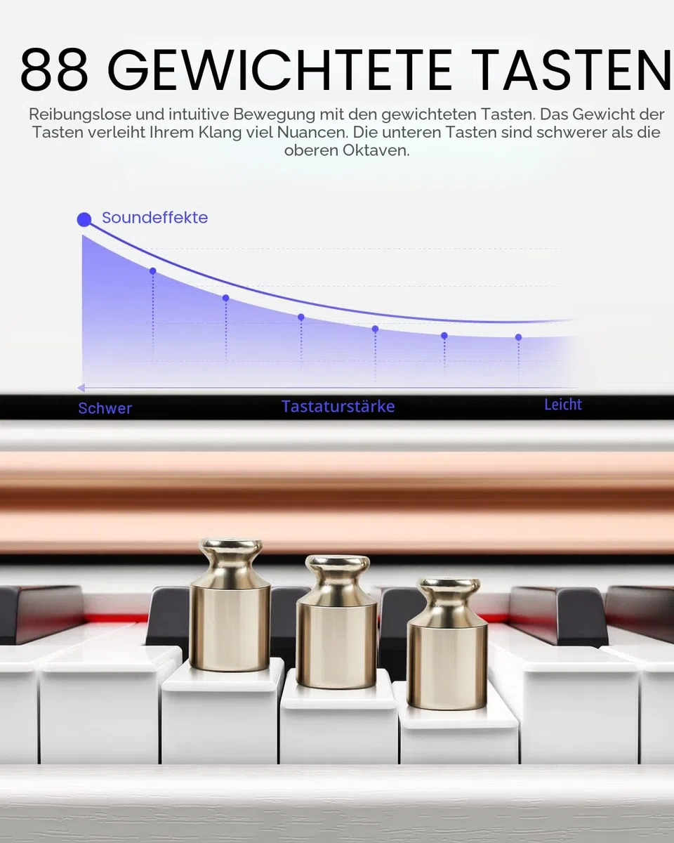 Donner Digitalpiano 88 Tasten Gewichtet DDP-100, Anfänger Keyboard Piano Bundle mit Möbelständer, Netzadapter, Weiß