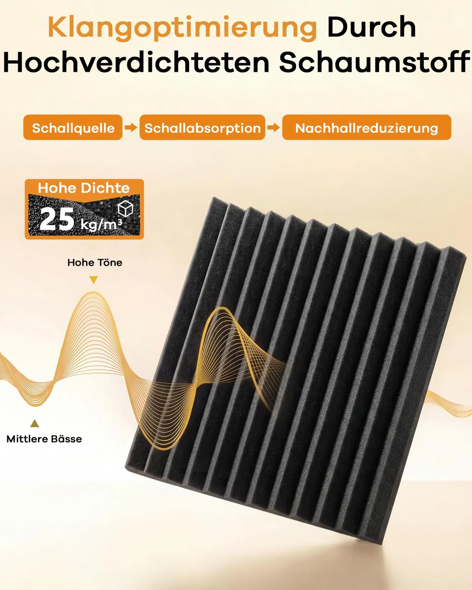24 Stück Akustikschaumstoff, Schalldämmung Selbstklebend, 30 x 30 x 2,5cm Keil Akustikpaneele Selbstklebend, Schallschutzplatten für Tonstudio, Büro, Decke