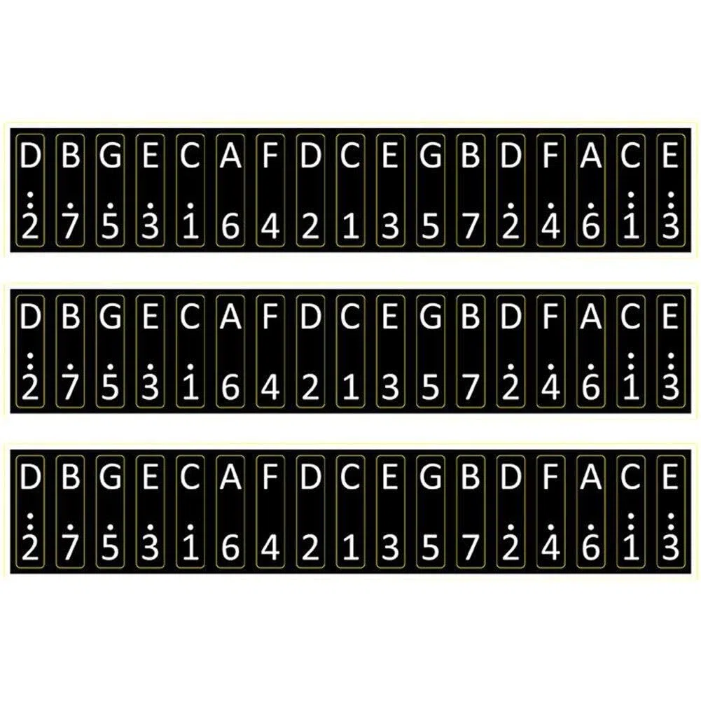 3 Set Kalimba-daumenklavier-notenaufkleber Für Anfänger, Musikalisches Geschenk Und Kalimba-Skala-Aufkleber, Percussion-Dekoration